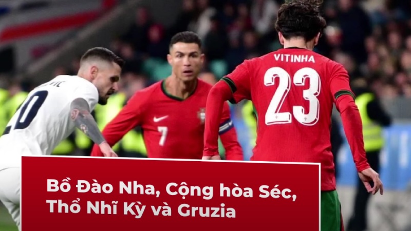 các đội dự euro 2024