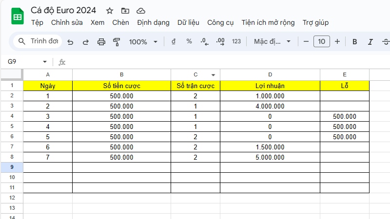 cách quyến định mức cược